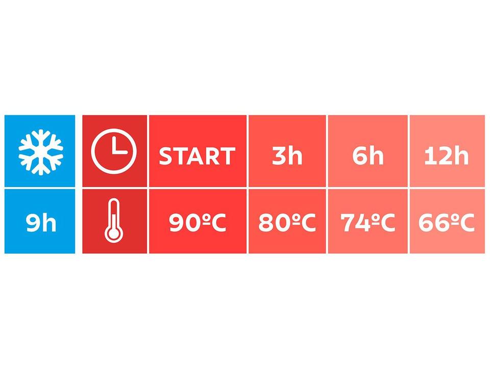 Bule de Chá e Café de Plástico Bege 500ml Tramontina Exata - 7