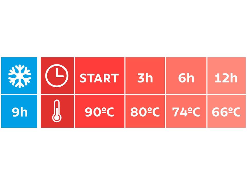 Bule de Chá e Café de Plástico Preto 500ml Tramontina Exata - 2