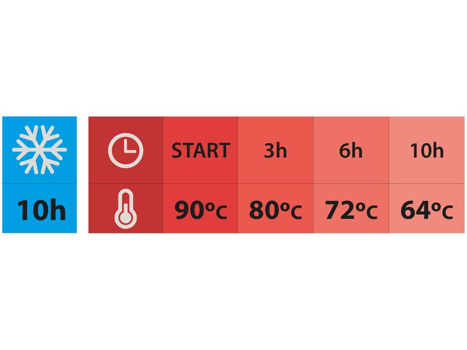 Bule de Chá e Café Térmico com Tampa 1L Tramontina Exata 61638100 - 4