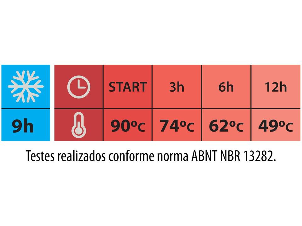 Bule de Chá e Café Térmico com Tampa e Infusor 300ml Tramontina Exata 61644034 - 6
