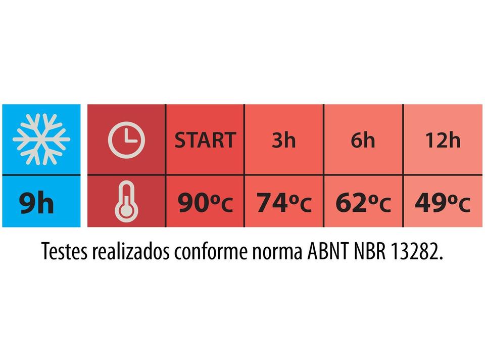 Bule de Chá e Café Térmico Vermelho com Tampa e Infusor 300ml Tramontina Exata 61644036 - 3