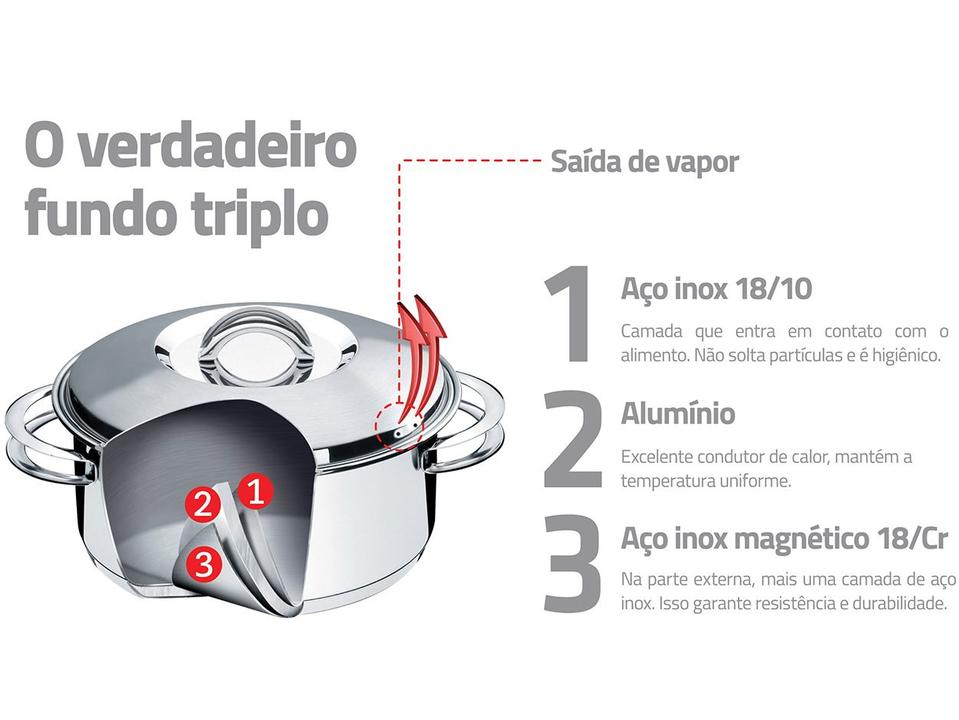 Caçarola Rasa Inox Fundo Triplo 28cm 7,1L Solar Tramontina 62503280 - 1