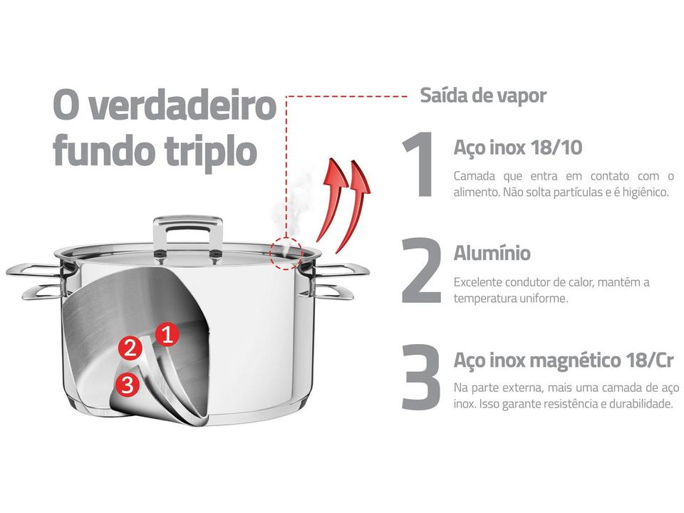 Caçarola Tramontina Fundo Triplo com Tampa 2,9L 20cm Brava - 3