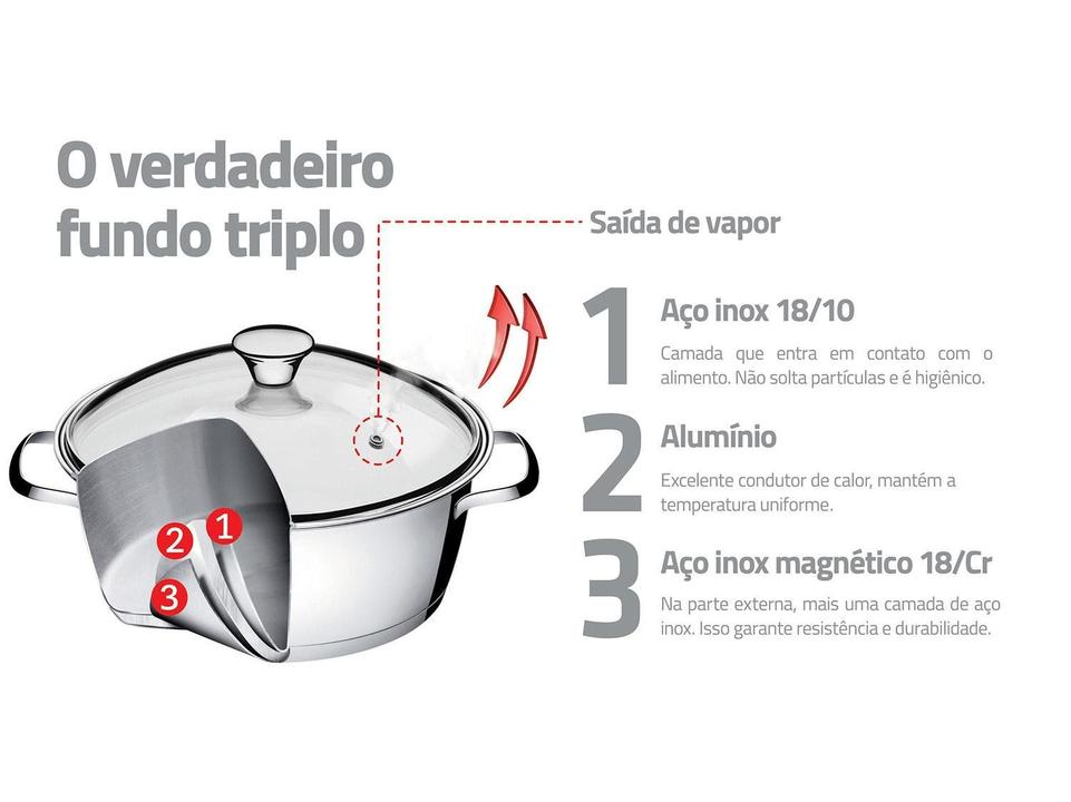 Caçarola Tramontina Inox 1,5L 16cm com Tampa - 1