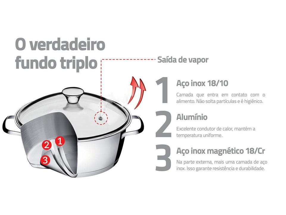 Caçarola Tramontina Inox 1,5L 16cm com Tampa - 1