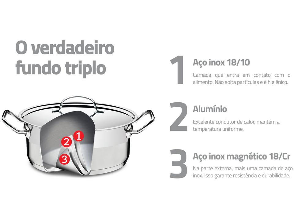 Caçarola Tramontina Inox 16cm 1,8L Professional - 3