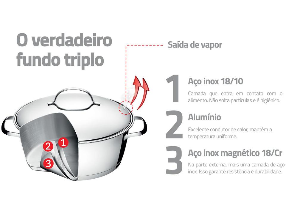 Caçarola Tramontina Inox 18cm 2,2L Allegra - 3