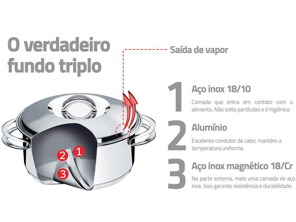 Caçarola Tramontina Inox 7,1L com Tampa - Solar 62503/280 - 1