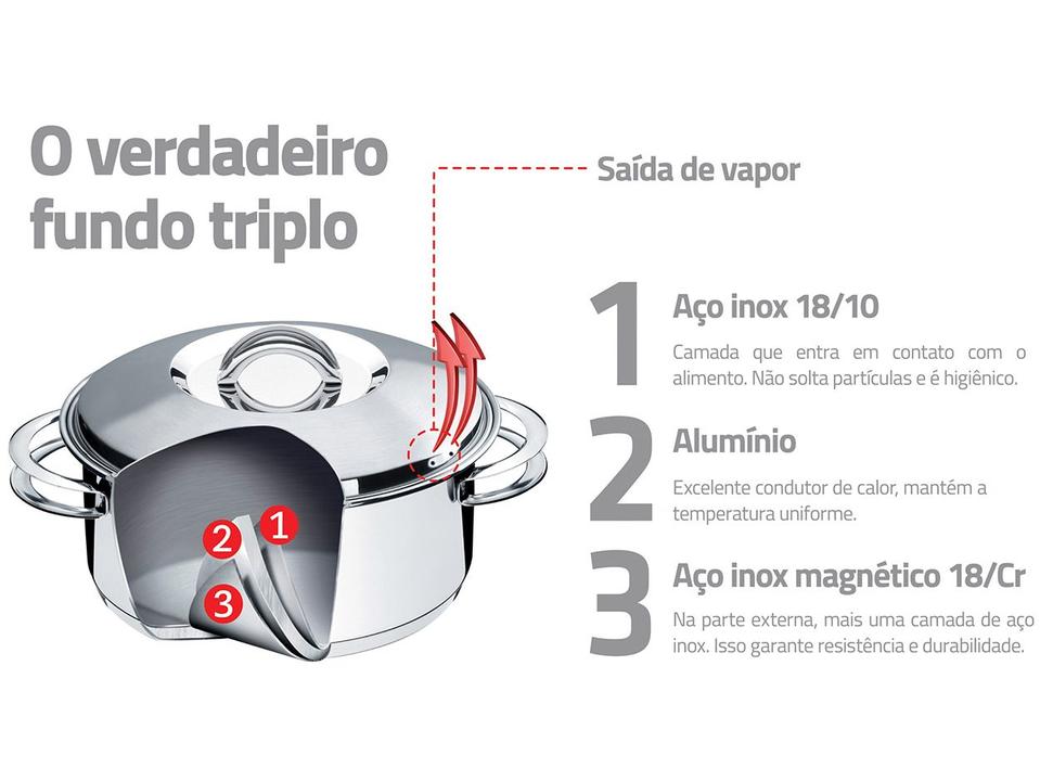 Caçarola Tramontina Inox com Tampa Solar 62503200 - 1