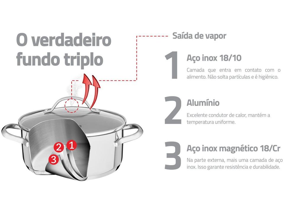 Caçarola Tramontina Inox Fundo Triplo 20cm 2,9L Una - 3