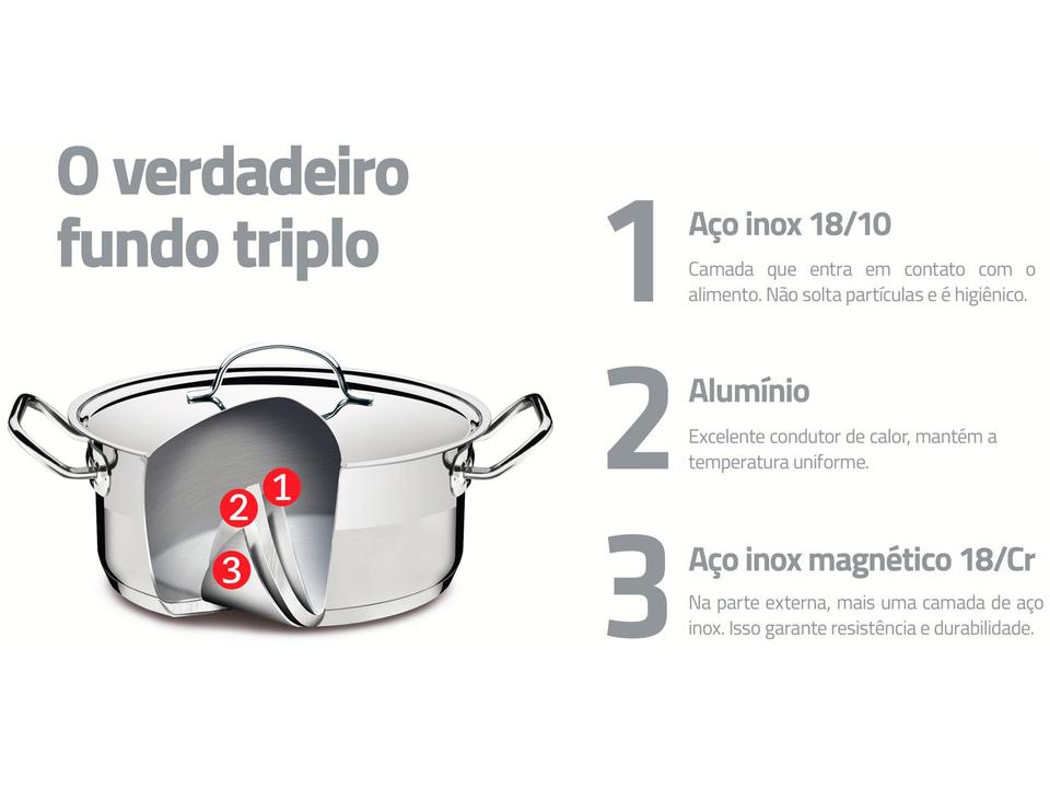 Caçarola Tramontina Inox Fundo Triplo 28cm 8,4L Professional - 3