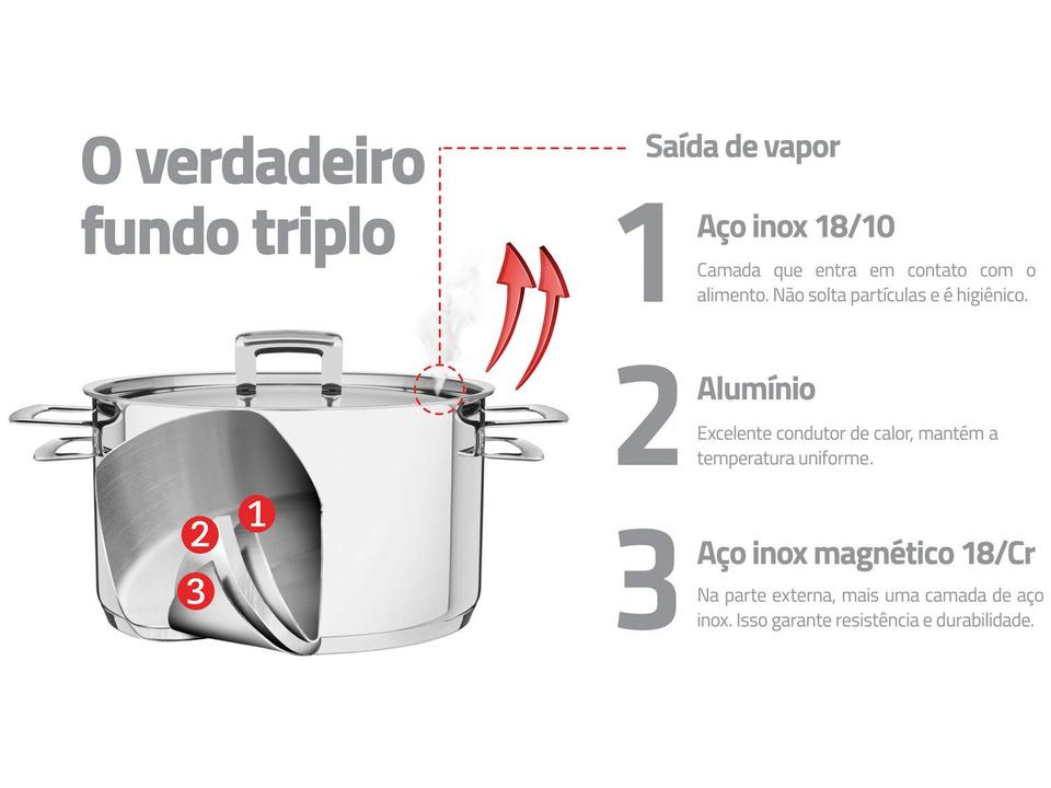 Caçarola Tramontina Inox Fundo Triplo com Tampa 6,1L 24cm Brava - 4