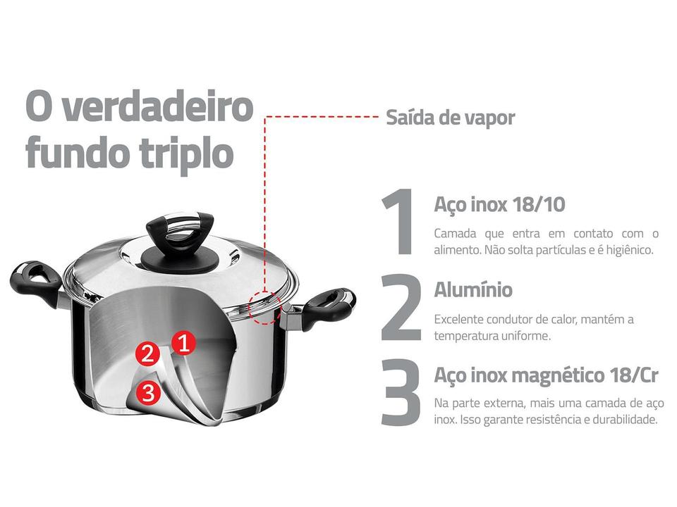 Caçarola Tramontina Inox Fundo Triplo Solar Baquelite 16cm - 4