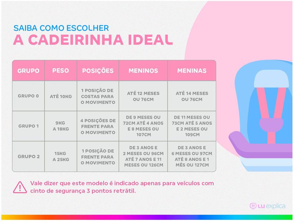 Cadeirinha para Auto com Isofix Premium Baby - 2