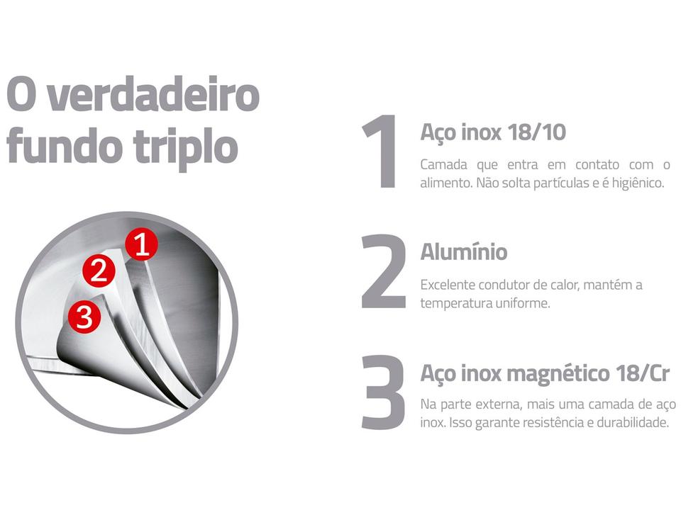 Caldeirão Inox Tramontina Fundo Triplo 30L 40cm Professional 62645405 - 1