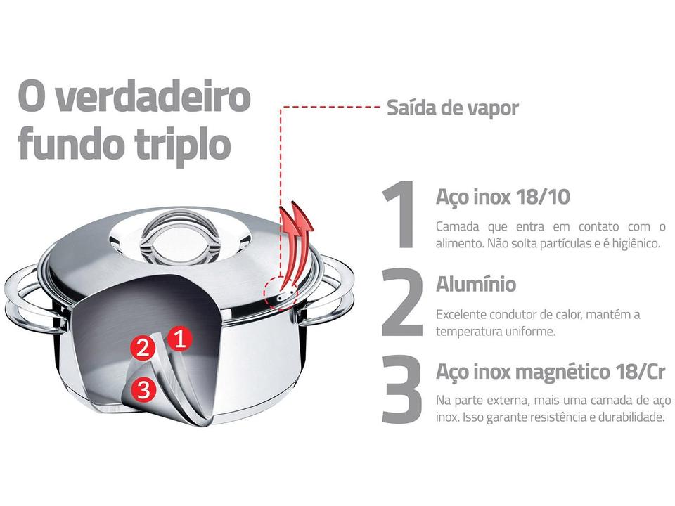 Caldeirão Tramontina Inox 15,7L 28cm com Tampa - 2