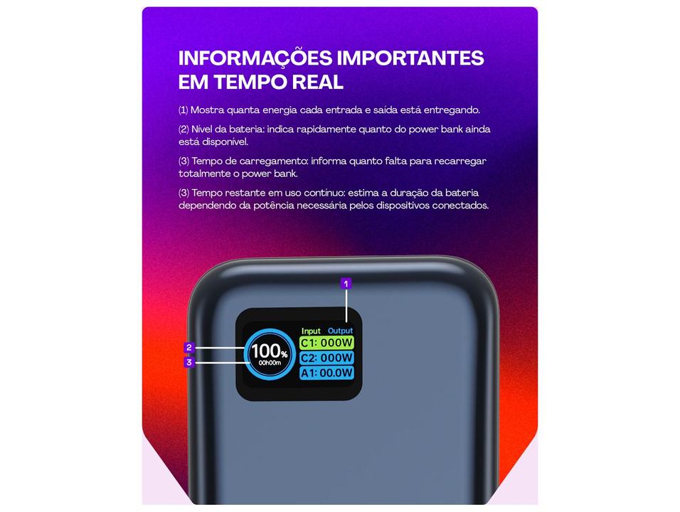 Carregador Portátil Geonav PB20K65WBL 20000 mAh - 5