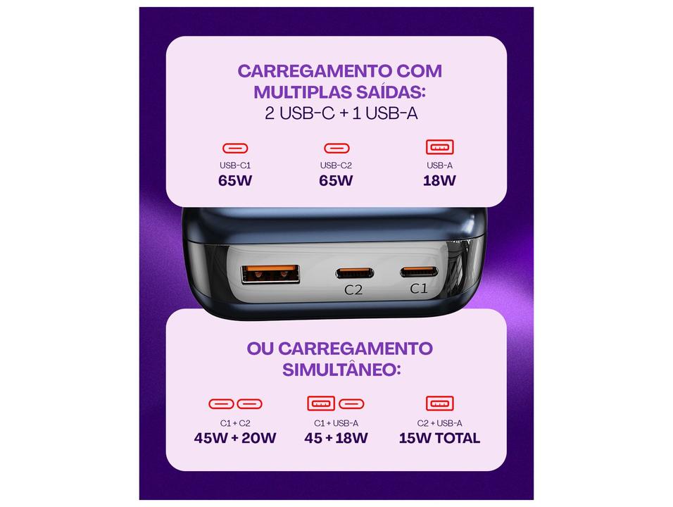 Carregador Portátil Geonav PB20K65WBL 20000 mAh - 7