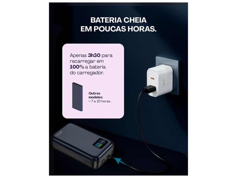 Carregador Portátil Geonav PB20K65WBL 20000 mAh - 4
