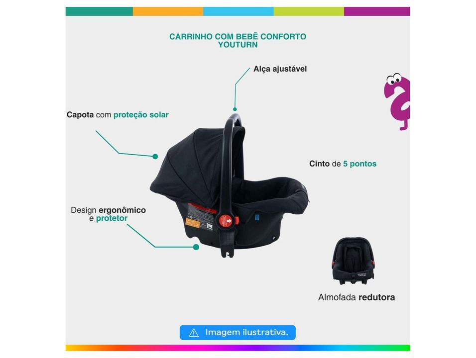 Carrinho de Bebê com Barra Reversível + Bebê Conforto Maxi Baby Youturn até 15kg - 4