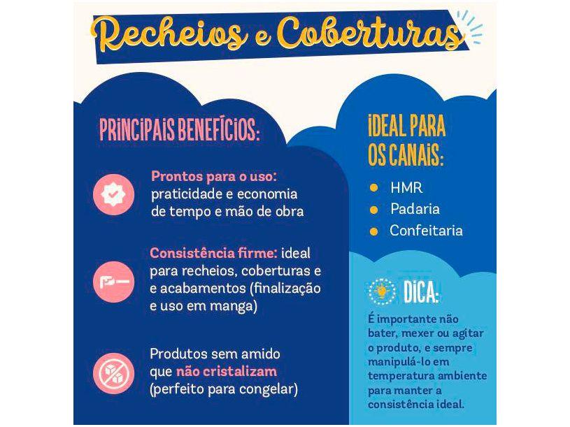 Cobertura Chocolate Nestle Profissional Moça 2,54kg - 3