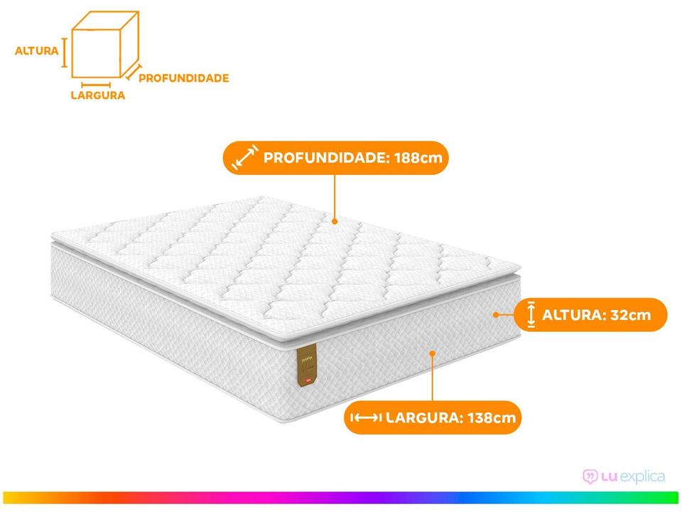 Colchão Casal Prorelax de Molas Ensacadas 32x138x188cm Milão - 2