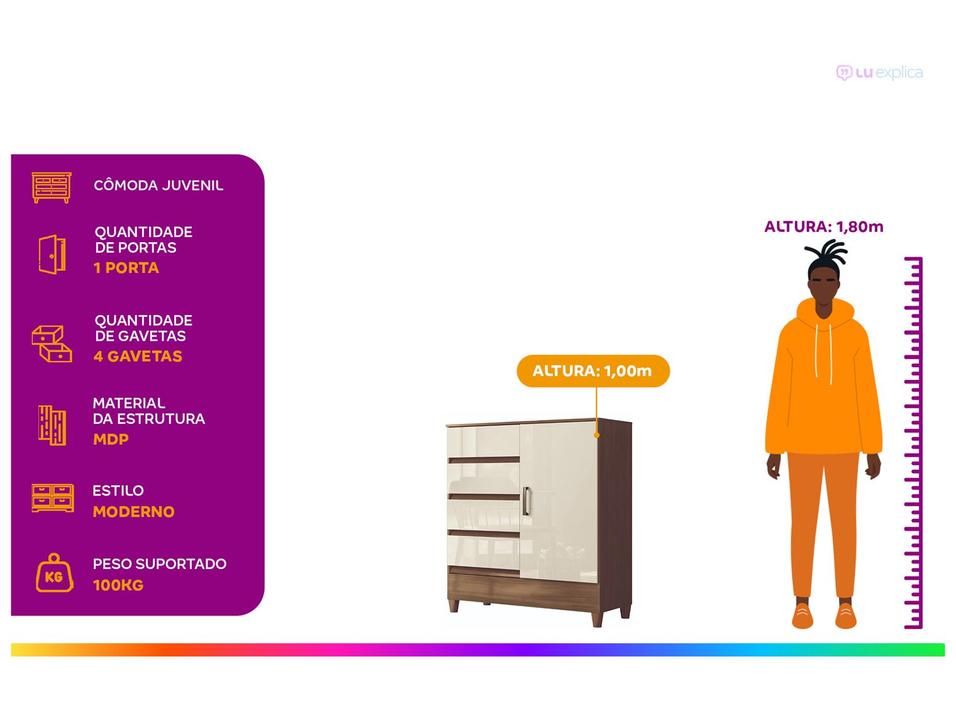 Cômoda 4 Gavetas Sant - 1