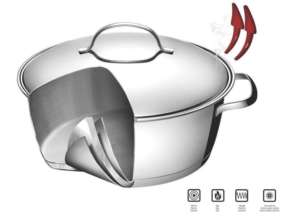 Conjunto de Panelas Tramontina Allegra Inox 5 Peças Fundo Triplo - 3