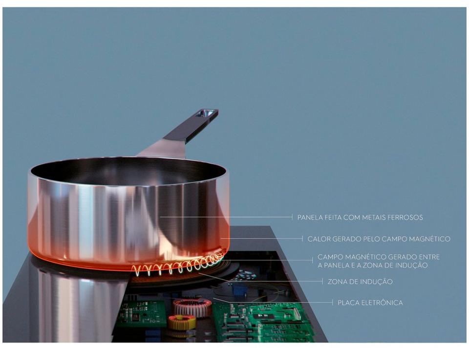Cooktop 1 Boca Electrolux Indução Portátil - 8