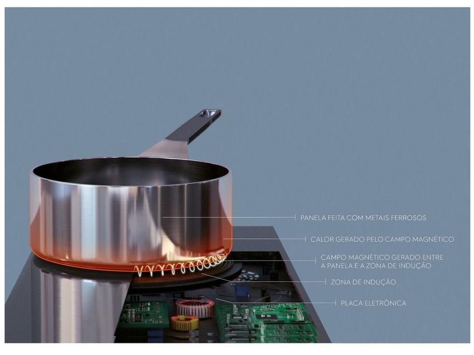 Cooktop 1 Boca Indução Electrolux Portátil Vitrocerâmico Preto Touch IE3TP - 6
