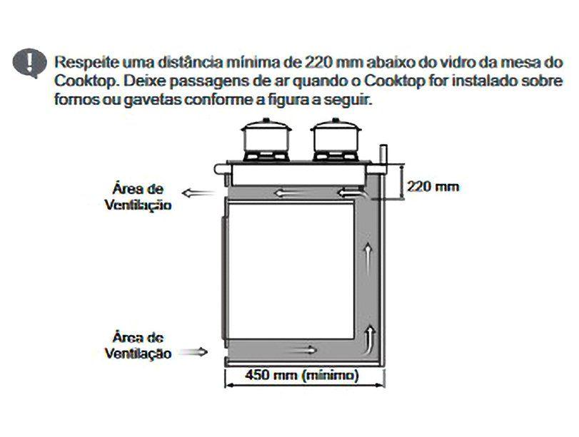 Cooktop 4 Bocas a Gás GLP Itatiaia Preto Essencial - 2