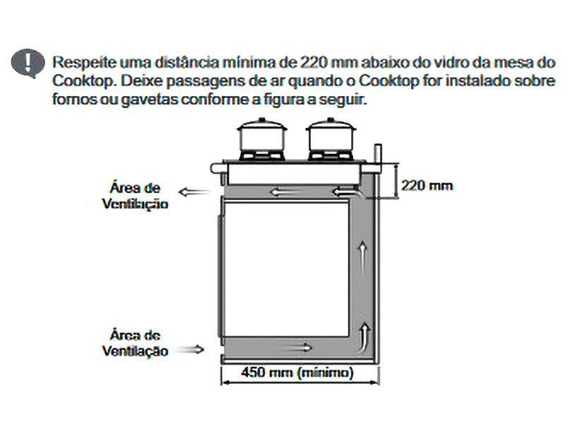Cooktop 4 Bocas a Gás GLP Itatiaia Preto Itamaster Trempe Ferro Fundido - 2