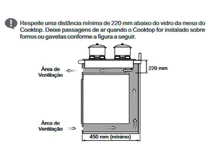 Cooktop 5 Bocas a Gás GLP Itatiaia Preto Essencial - 2