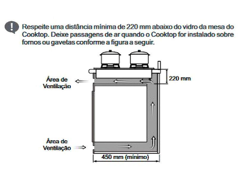 Cooktop 5 Bocas a Gás GLP Itatiaia Preto Itamaster Trempe Ferro Fundido - 2