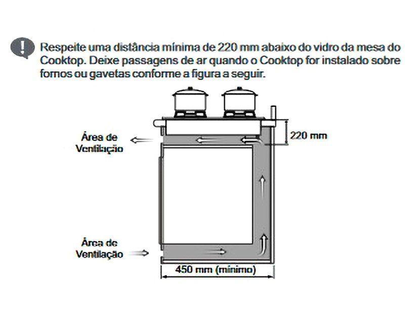 Cooktop 5 Bocas a Gás GLP Itatiaia Tripla Chama Preto Electra Plus - 2