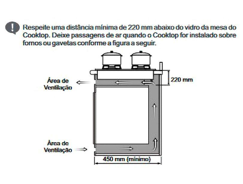 Cooktop 5 Bocas a Gás GLP Itatiaia Tripla Chama Preto Essencial - 2