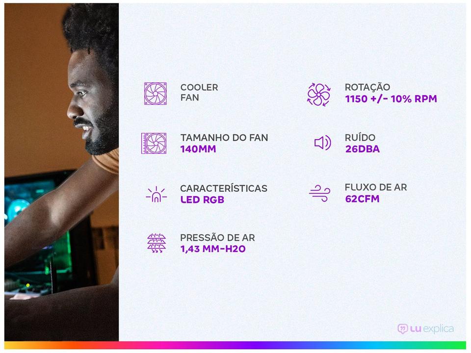 Cooler FAN RGB Corsair iCUE SP140 RGB PRO - 1