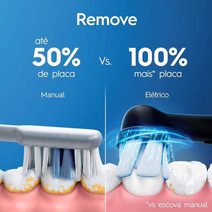 Escova de Dente Elétrica Oral-B iO2, 1 Cabo + 1 Refil + Carregador - 1