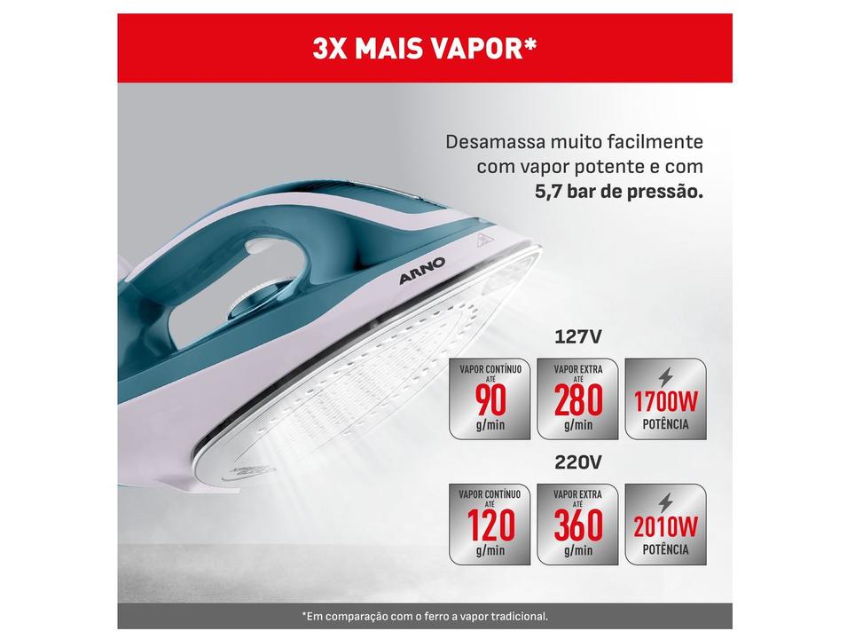 Ferro de Passar com Estação a Vapor Arno Express Force SSEF Azul - 1