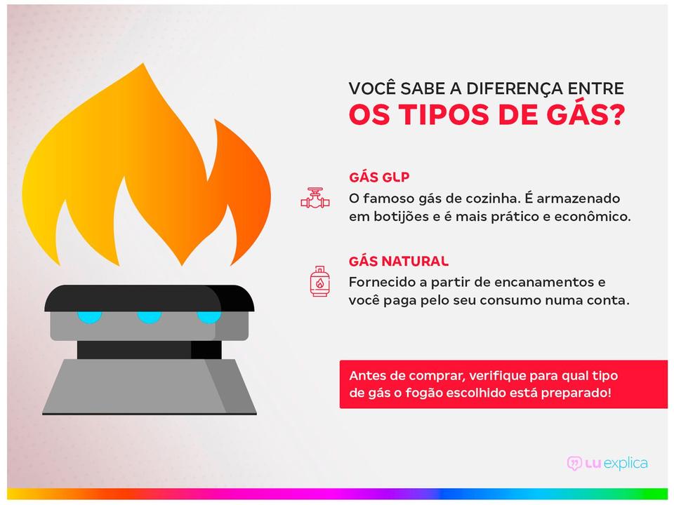 Fogão 4 Bocas Electrolux Preto Mesa de Vidro com Timer PerfectCook e Multi Chama FE4DP - 1