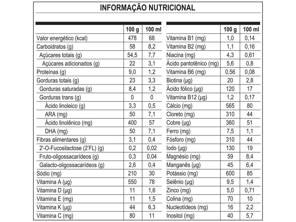 Fórmula Infantil Nestlé Leite Comfor 2 NAN - 7