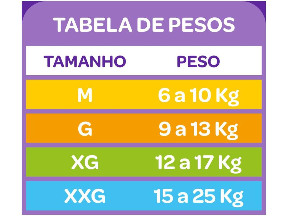Fralda Shortinho Cremer Tam. M 6 a 10kg - 3