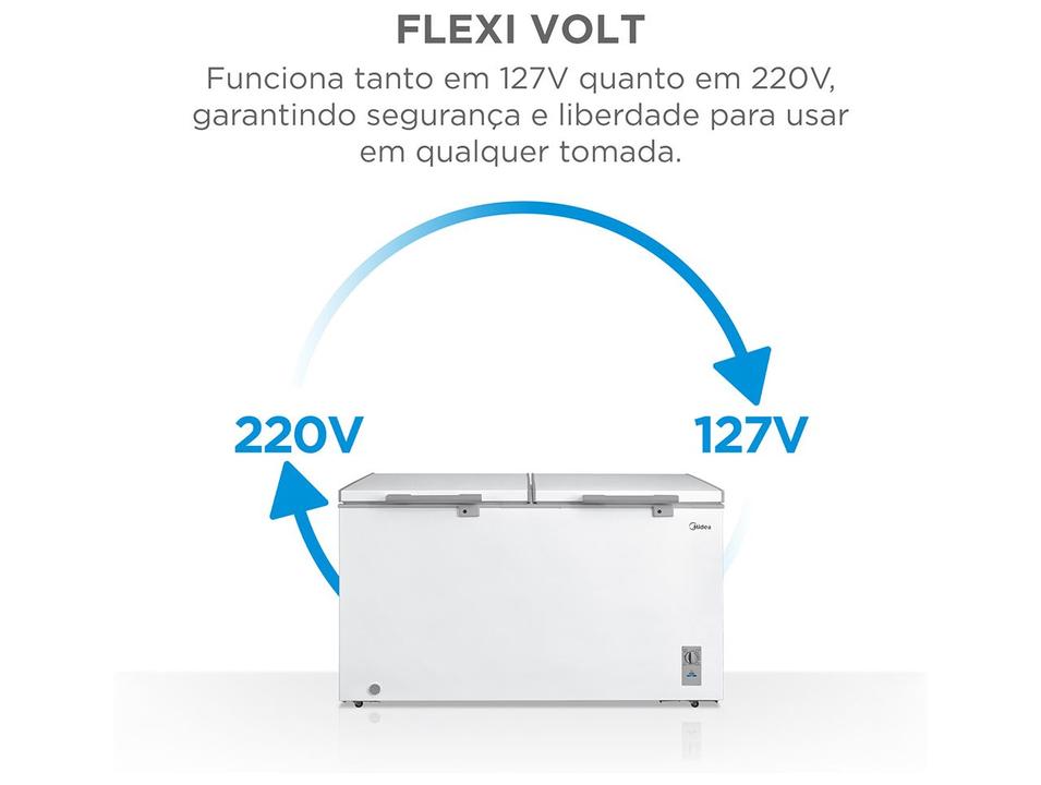 Freezer Horizontal Midea 2 Portas 418L Inverter MDRC564FZD013 - 1