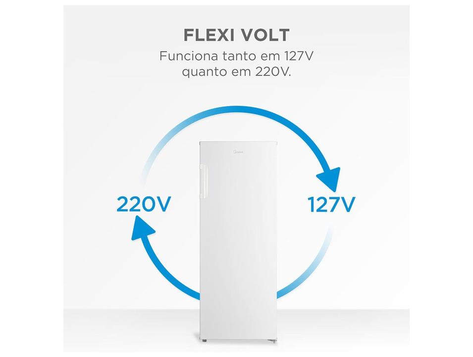 Freezer Vertical Midea 196L 1 Porta Inverter MDRU276FZA013 - 3