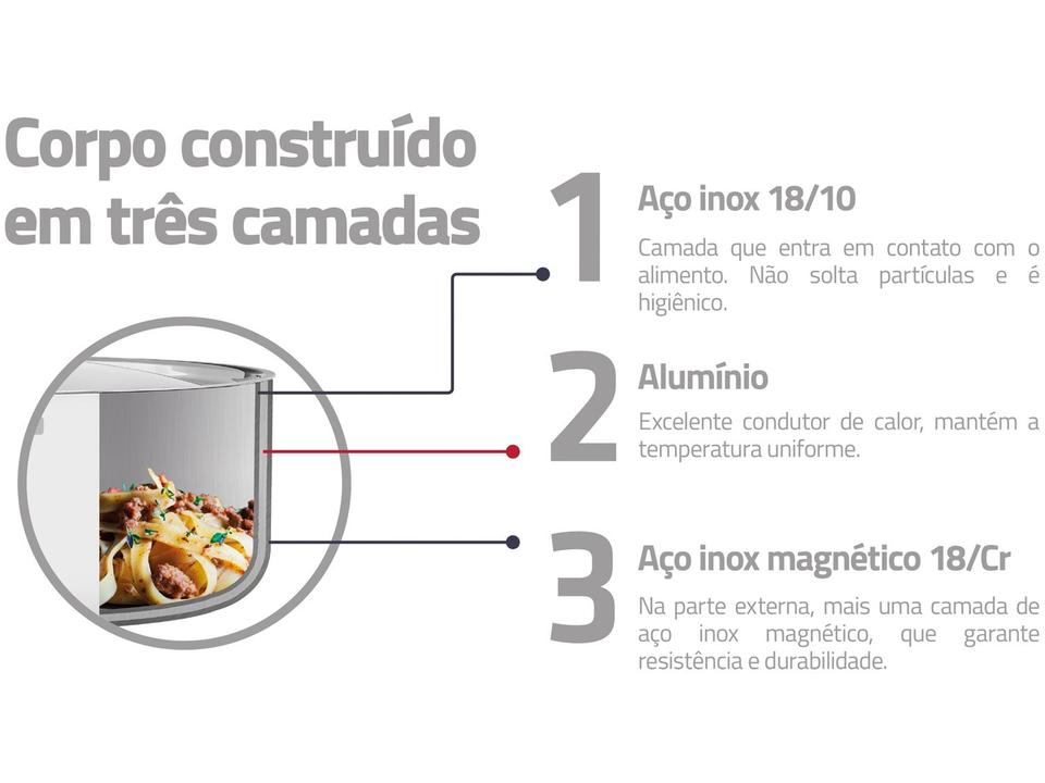 Frigideira Antiaderente Tramontina Inox Fundo Triplo Grano Baquelite 20cm - 5