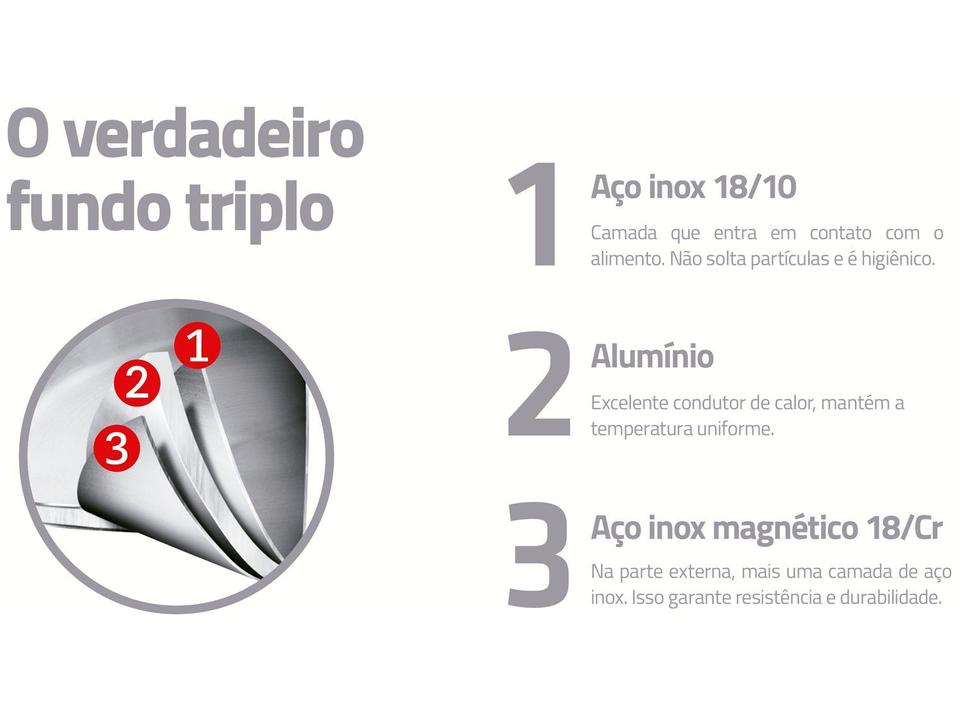 Frigideira Tramontina Inox Fundo Triplo Brava 20cm - 5