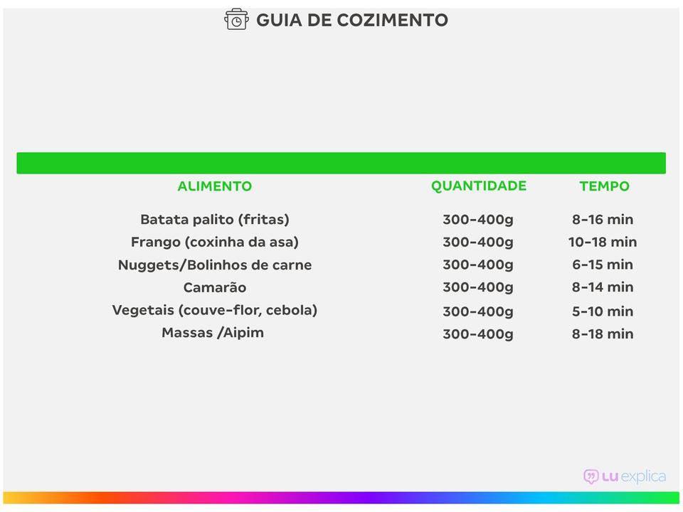 Fritadeira Elétrica com Óleo Philco - Deep Fry Inox Preta 1,8L - 110 V - 2