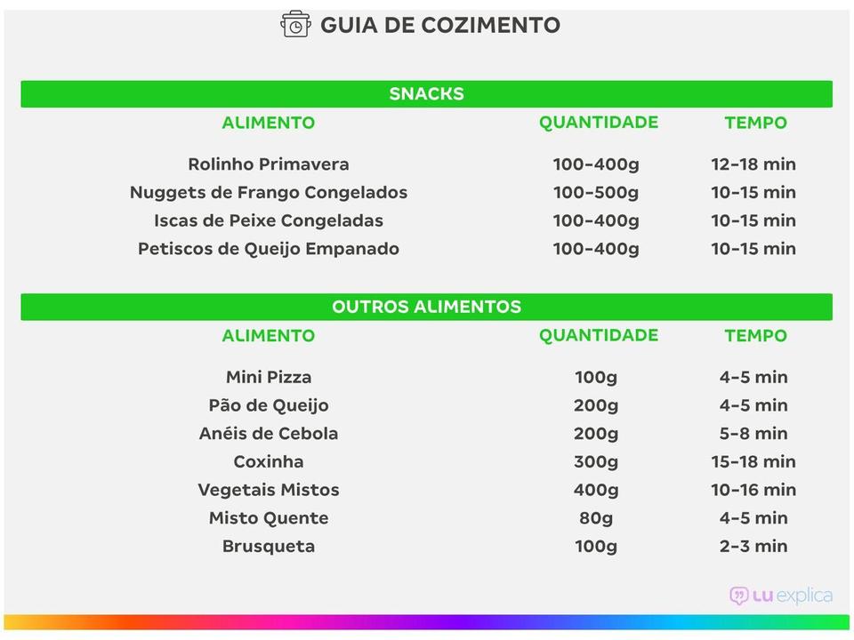 Fritadeira Elétrica sem Óleo/Air Fryer Britânia BFR11PI Preto 4,4L com Timer - 3