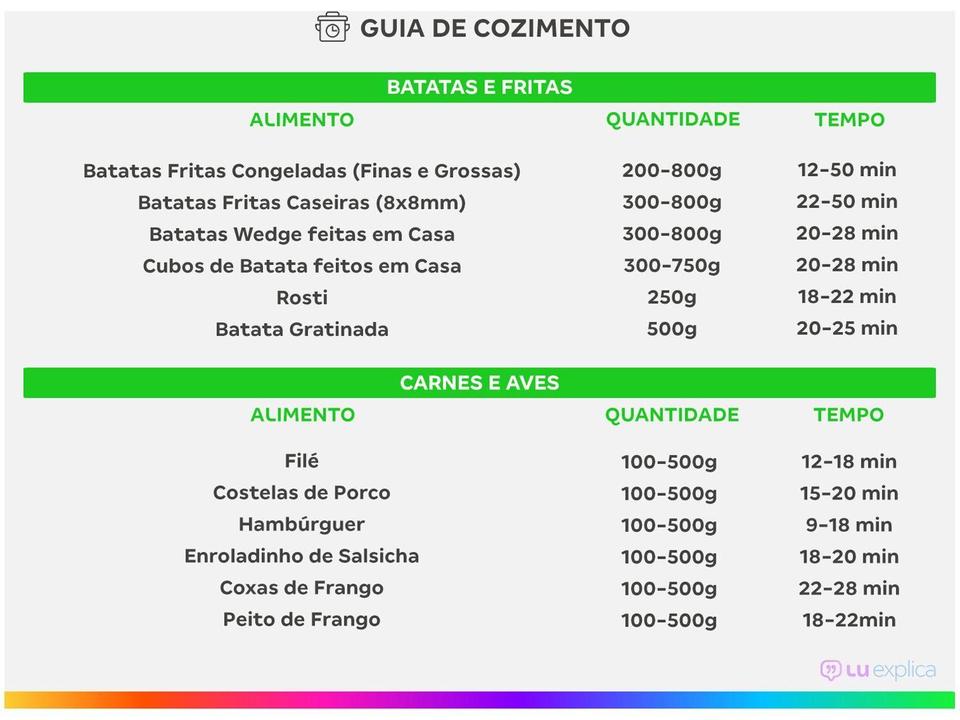 Fritadeira Elétrica sem Óleo/Air Fryer Britânia BFR11PI Preto 4,4L com Timer - 2
