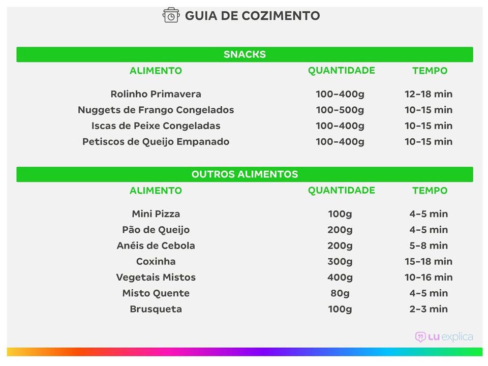 Fritadeira Elétrica sem Óleo/Air Fryer Britânia BFR14P Preto 4,2L com Timer - 2